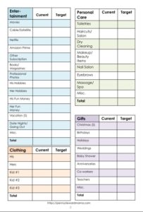 Budget Category Printable Worksheet Page 3